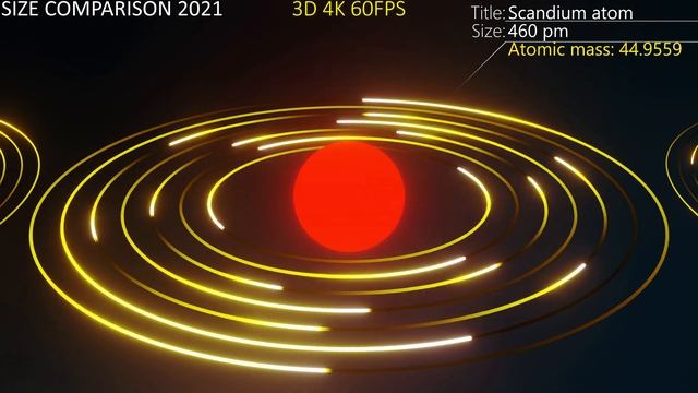 EVERYTHING Size Comparison 2021 (Part 3) [Atoms & molecules] 3D 4K 60FPS