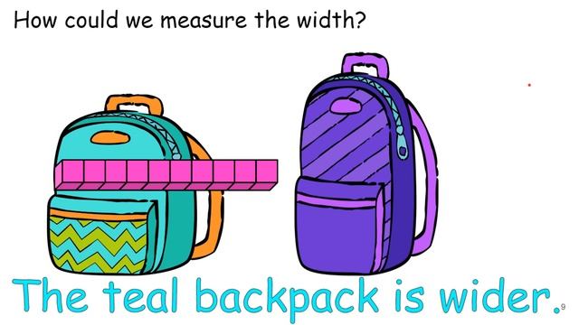 9.4 Backpack Math: height, width