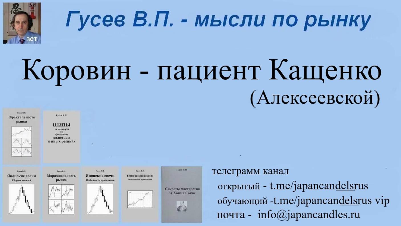 2025-01-30 Коровин как пациент Кащенко