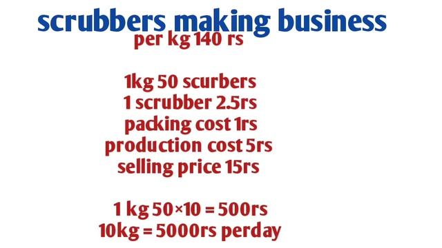 business ideas in tamil, tamilnadu, small business ideas in tamil, business ideas, small business