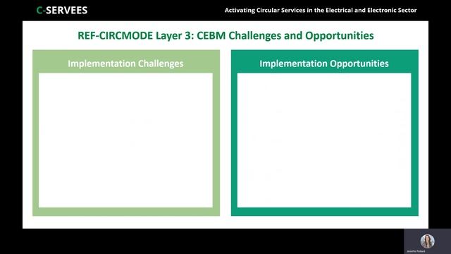 C-SERVEES Reference Circular Economy Business Model - Layer 3, challenges and opportunities