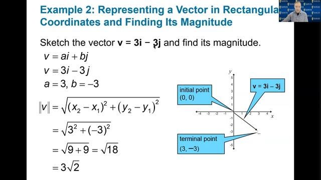 PreCalculus Class Lecture Video 6.6