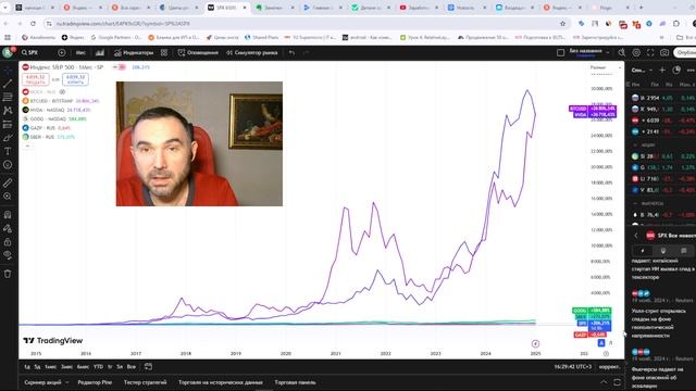 Как 20,000 долларов превратились в 5 миллионов: успехи Nvidia и Bitcoin за последние 10 лет