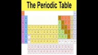 The New Periodic Table Song (Positive Voltage Remix)
