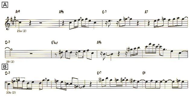 Poinciana Guaracha Cuba V Eb Melody Solo_270p_360p