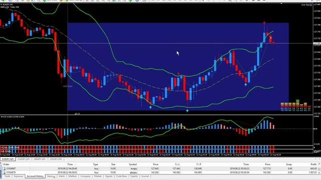 Two Live JPY Trades