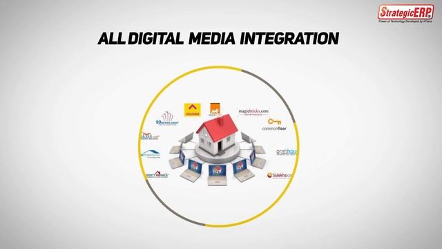 ERP for Construction & Infrastructure Industries | Real Estate Software