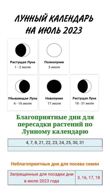 ЛУННЫЙ КАЛЕНДАРЬ НА ИЮЛЬ 2023 | КАЛЕНДАРЬ САДОВОДА И ОГОРОДНИКА НА ИЮЛЬ 2023