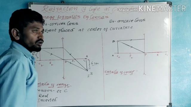 (PART-7)REFRACTION OF LIGHT AT CURVED SURFACES