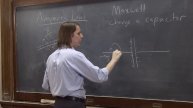 PHYS 102 | The Curl 5 - Ampere's Law