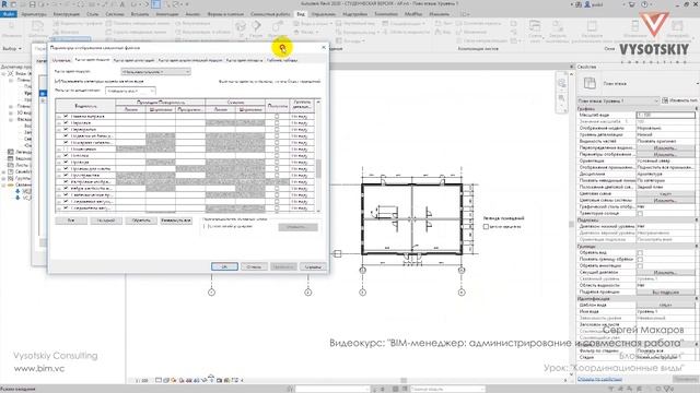 [Bim-Администрирование] Координационные виды