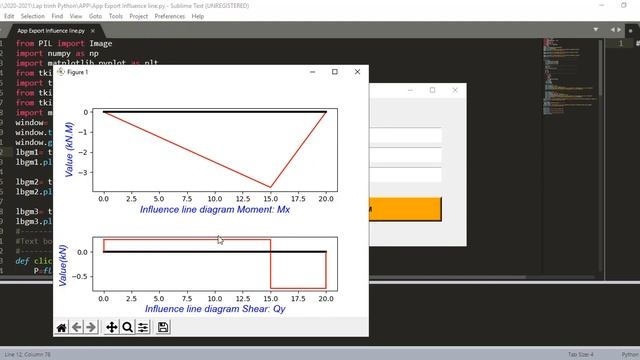 Appling Python export diagram of simple beam