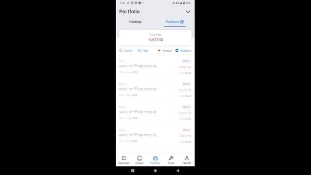 Profits & Losses for Today Live Group Trading, 16 Feb 2022, ETL School of Finance