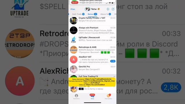 Maloletoff trade слив сигналов