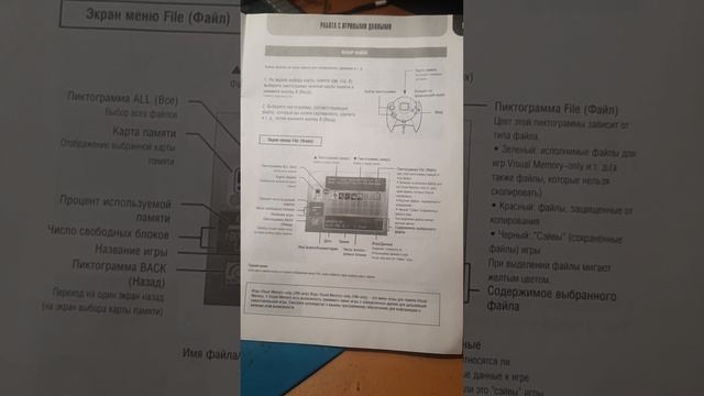 Sega Dreamcast HKT-3030. Руководство по эксплуатации. Инструкция.