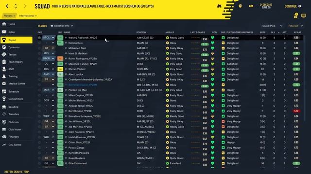 Youth Academy Challenge | Belgium |  KSC Lokeren-Temse #7 - Mid-Season Update | Footbal Manager 202