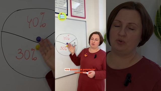 📢 Родители, волнуетесь из-за экзаменов больше, чем ваш ребенок? 😨