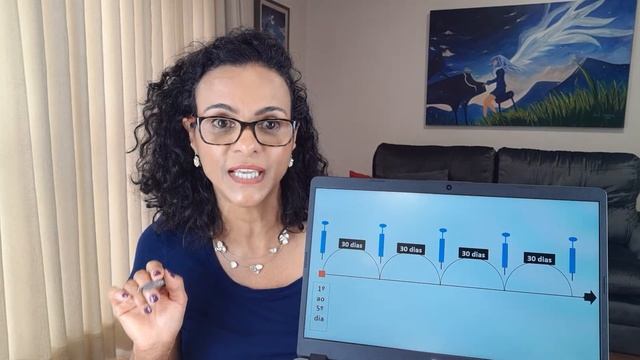 Como funciona o anticoncepcional injetável mensal - Parte 1- Dra. Angela Labanca CRM: 24274