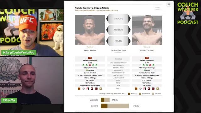 The Panel - UFC 302 with Tyler and Mike