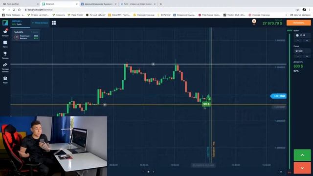 Самая легкая стратегия на бинарные опционы ¦ трейдер ¦ трейдинг