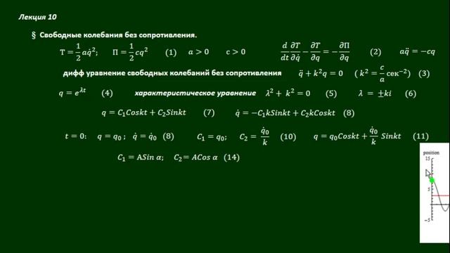 Свободные колебания системы с 1ой степенью свободы без сопротивления (отрывок)