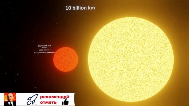 7 Сравнение размеров самой большой звезды и квазизвезды-