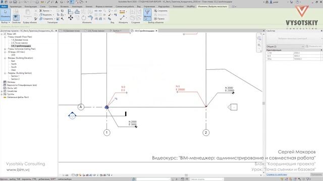 [Bim-Администрирование] Точка съемки и базовая