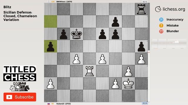 Sicilian Defense: Closed, Chameleon Variation | Blitz | Titled Chess