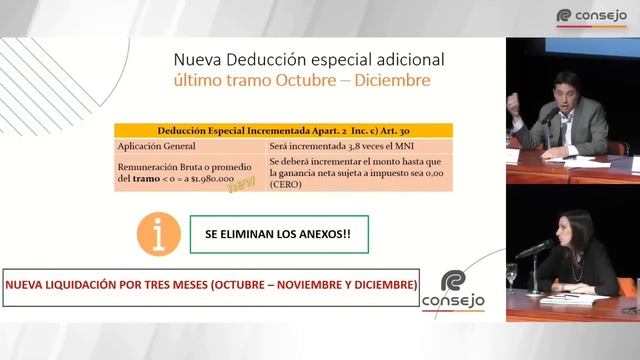 Ref. 2636KV. Conferencias sobre Retenciones de Impuestos a las Ganancias.