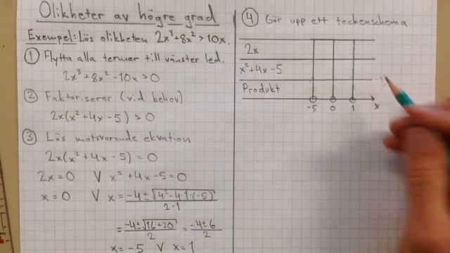 MaA2 (Funktioner och ekvationer) - Olikheter av högre grad