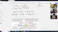 30.01.2025. Химия 9 кл. Урок 1. Повторение свойств халькогенов. Решение задач.