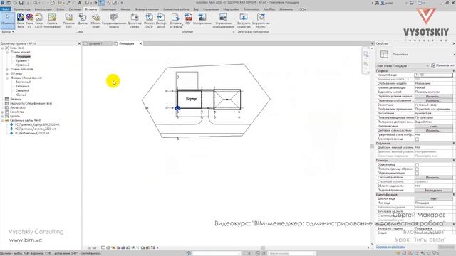 [Bim-Администрирование] Типы связи