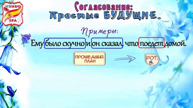 194. ПРОСТЫЕ будущие времена: СОГЛАСОВАНИЕ времён + упражнение с ответами. Уровень B1.