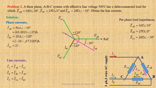Numerical problems on Line currents for Delta-connected Unbalanced Load (Part-V)