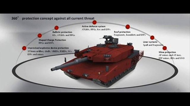 Leopard 3 : rival para el T 14 Armata ruso ?.