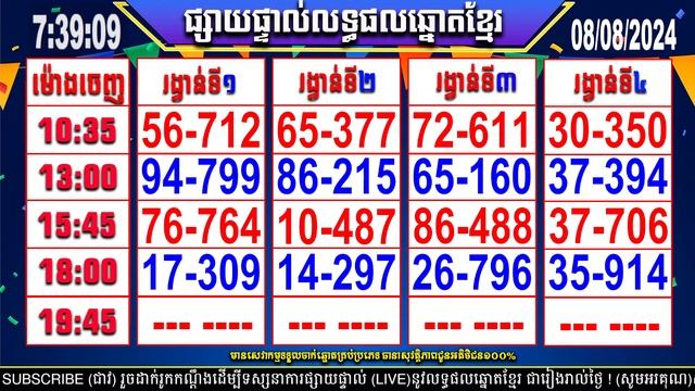 លទ្ធផលឆ្នោតខ្មែរ ម៉ោង 7:45 នាទី | ថ្ងៃទី 08/08/2024 |ឆ្នោតខ្មែរ