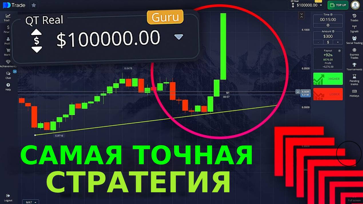 Первая прибыль в $100 000 с самой стабильной стратегией Pocket Option