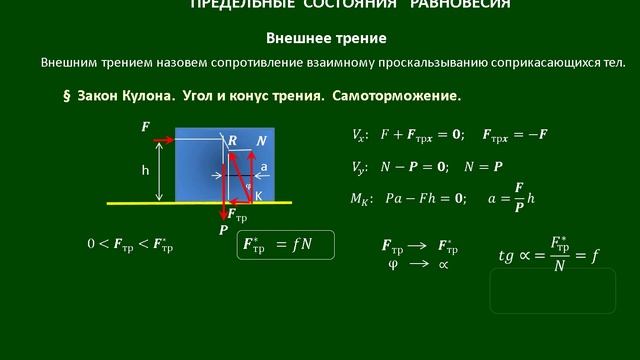 ПРЕДЕЛЬНЫЕ  СОСТОЯНИЯ   РАВНОВЕСИЯ (отрывок)