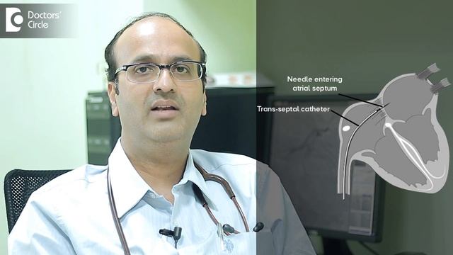 What happens during a Valvuloplasty? - Dr. Anand R Shenoy