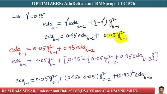 OPTIMIZERS:  AdaDelta  and  RMSprop LEC 576