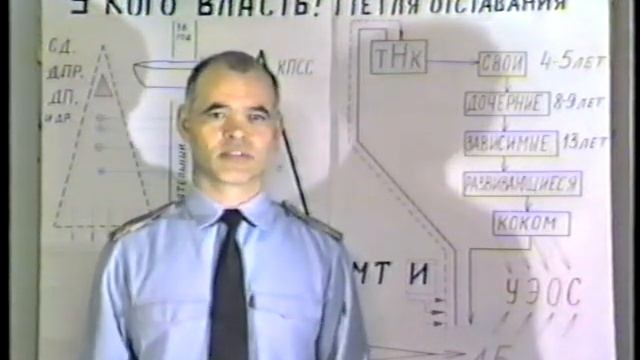 Трезво о политике 1991. Зверев А.А. Часть 1-3.