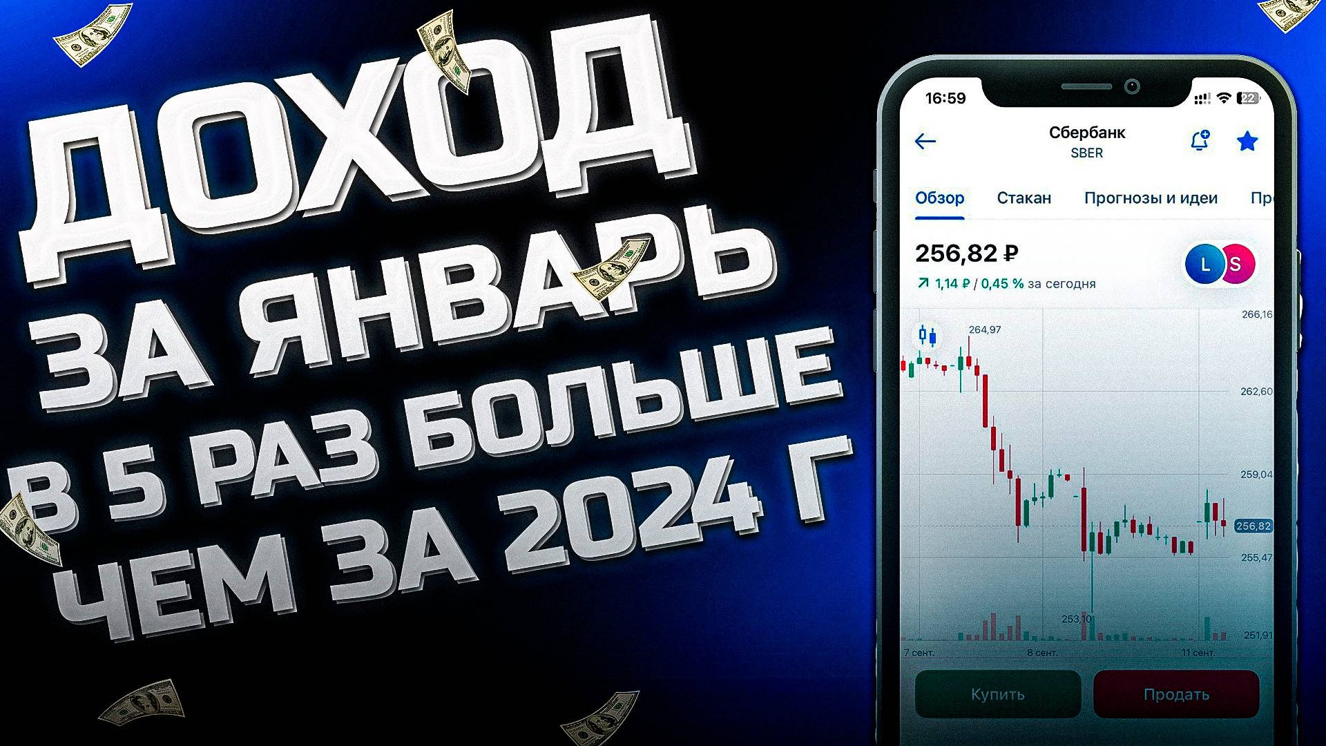 За январь заработал больше денег чем за весь 2024 год с облигаций. Итоги января, планы на февраль