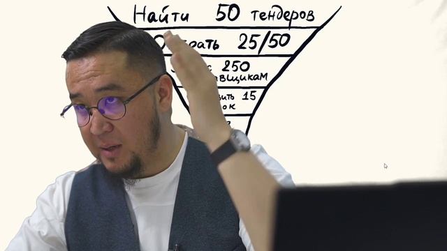Тендеры в Казахстане. №44