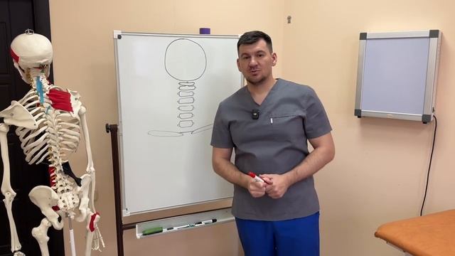 гимнастика всех мышц шеи для кровообращения