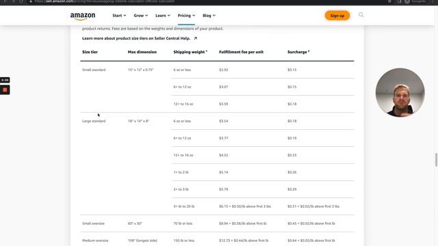 Amazon FBA Fees Explained For Sellers: Guide To Storage, Referral, & Selling Fees | Mark Mckellar