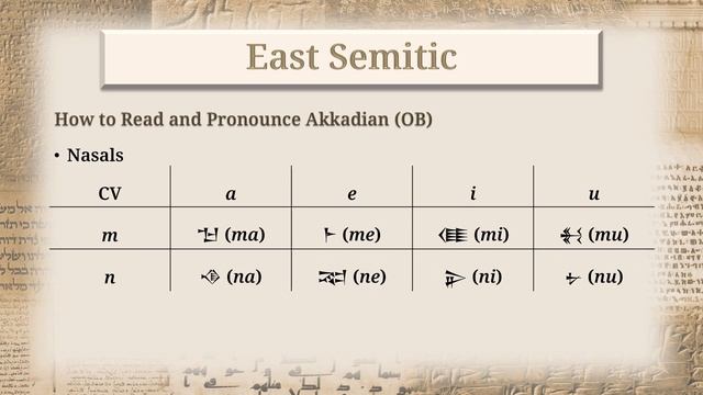 Ancient Semitic III: East Semitic