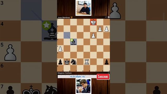 Carlsen Brilliant Tactical Rook Sacrifice Shocked the chess World !