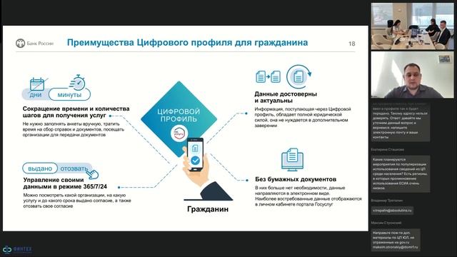 Применение инфраструктуры Цифрового профиля в финансовых организациях