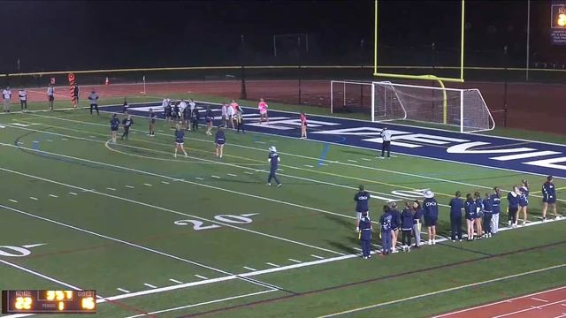 East Aurora High Sch vs. Girls Flag Football Varsity Mens' Football